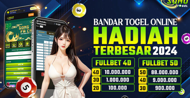 Sohotogel : Panduan Bermain Game Gambling Online Terpercaya